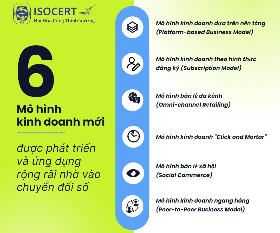 6 mô hình kinh doanh mới khi chuyển đổi số