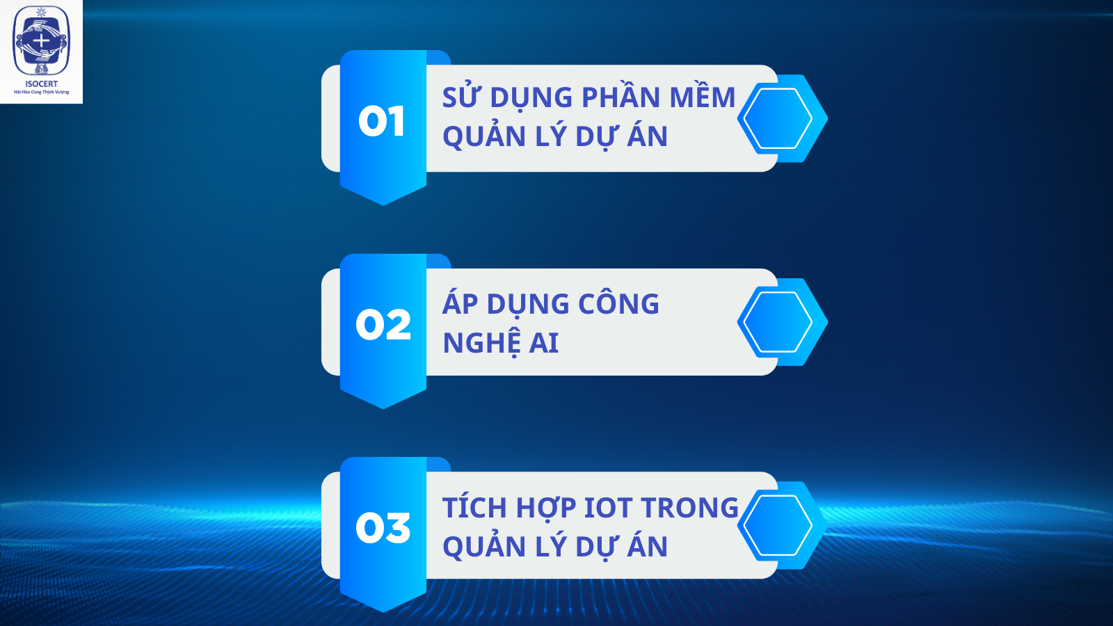 Giải pháp chuyển đổi số trong quản lý dự án