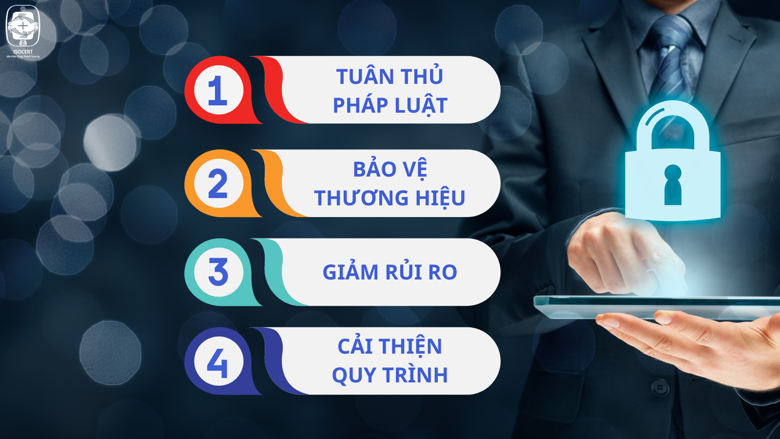 ISO/IEC 27701 - Bảo vệ thông tin cá nhân và quyền riêng tư 