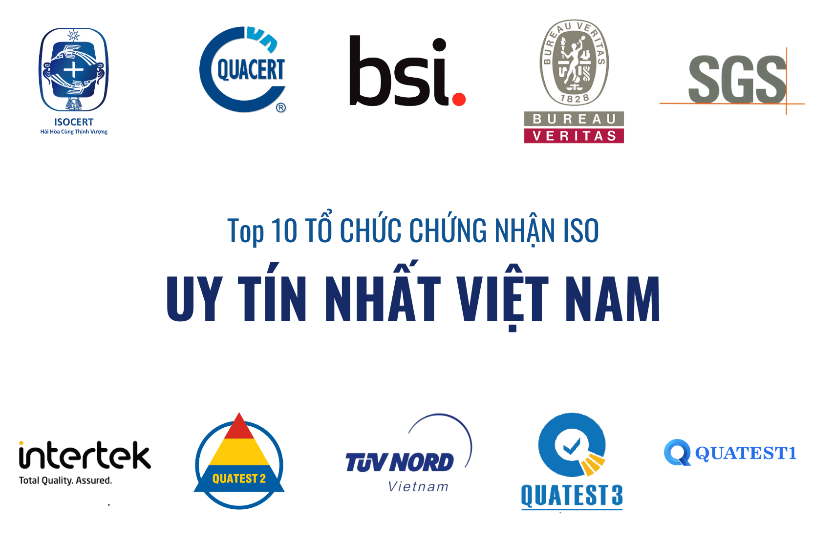 Top 10 TỔ CHỨC CHỨNG NHẬN ISO Uy Tín Nhất Việt Nam