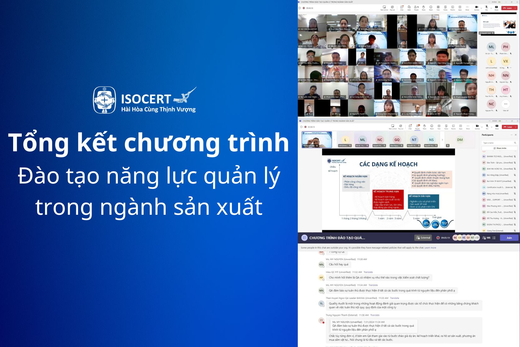 Tổng Kết Chương Trình Đào Tạo Năng Lực Quản Lý Trong Ngành Sản Xuất