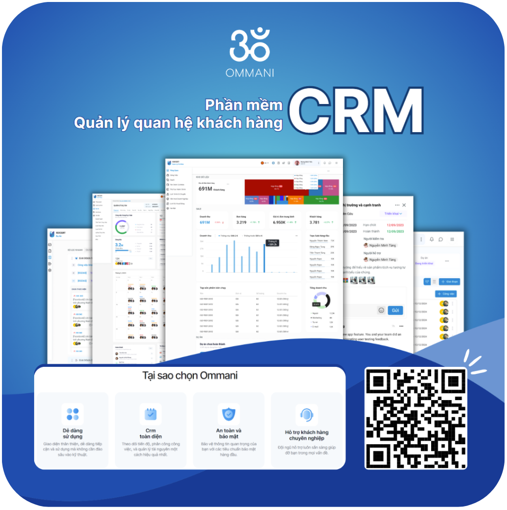 ISS 365 CRM OMMANI