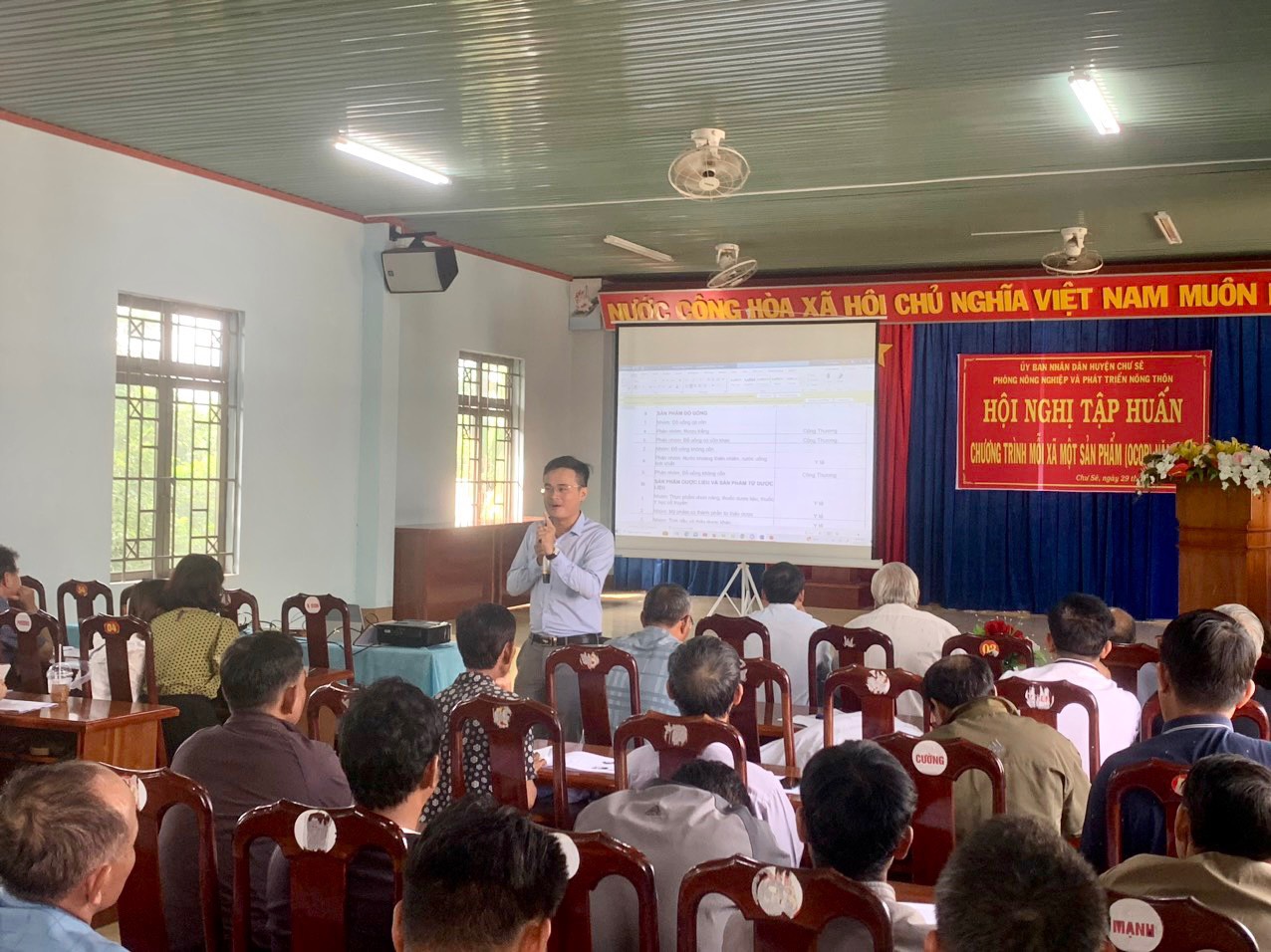 ISOCERT tổ chức Hội nghị Tập huấn Chương trình "Mỗi xã một sản phẩm" năm 2023 tại huyện Chư Sê tỉnh Gia Lai