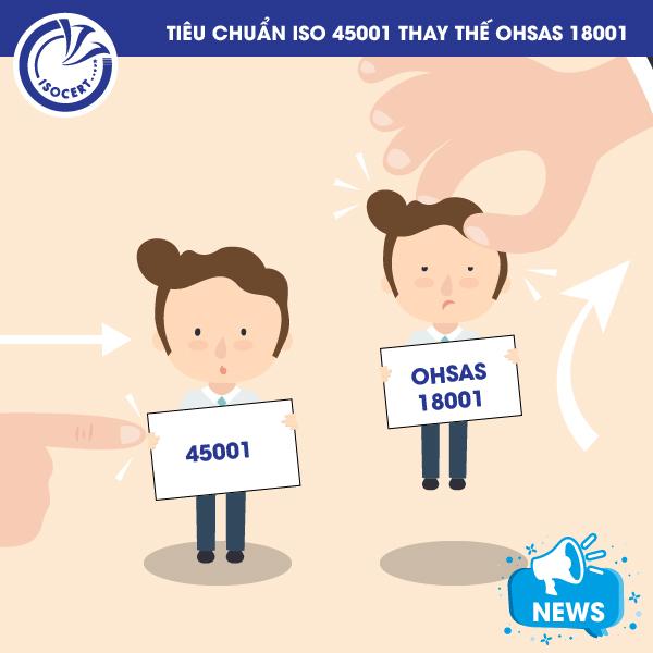 Tiêu chuẩn ISO 45001 chính thức thay thế OHSAS 18001