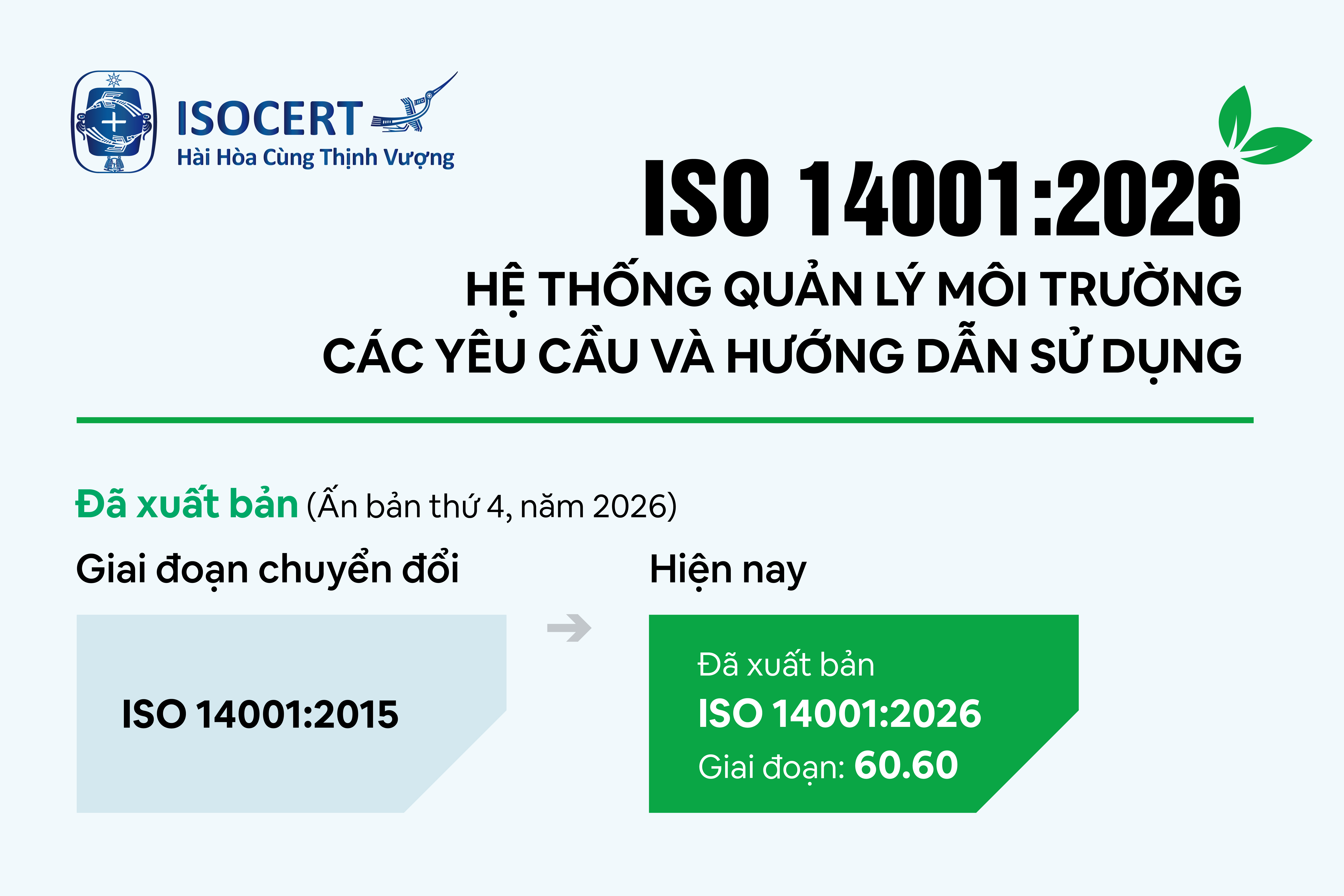 CHÍNH THỨC BAN HÀNH ISO 14001:2026 - DOANH NGHIỆP CẦN LƯU Ý NHỮNG?