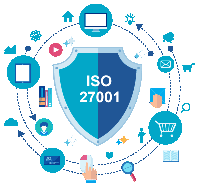 Duy trì hệ thống Quản lý An ninh thông tin ISO/IEC 27001