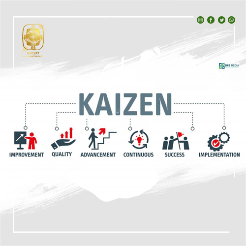 Phương pháp cải tiến Kaizen