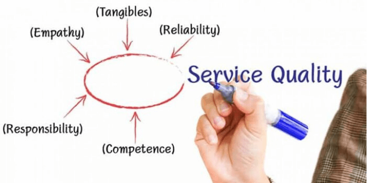 Các mô hình quản lý đánh giá chất lượng dịch vụ trong doanh nghiệp