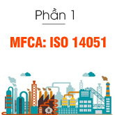 Hướng dẫn về Hạch toán chi phí dòng nguyên liệu (MFCA): ISO 14051 - Phần 1