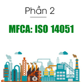 Hướng dẫn về Hạch toán chi phí dòng nguyên liệu (MFCA): ISO 14051 - Phần 2