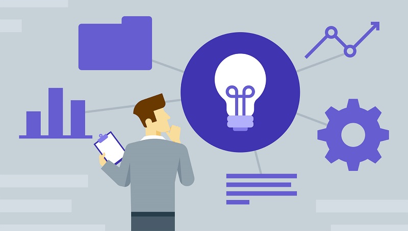 những khó khăn khi áp dụng iso 9001:2015